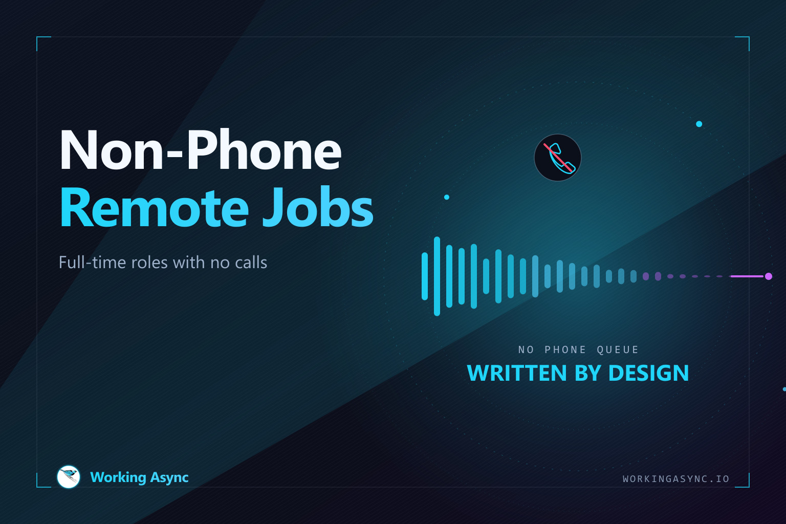 A cyan voice waveform settling into a flat purple line beneath a crossed-out phone handset, beside the title Non-Phone Remote Jobs — on navy