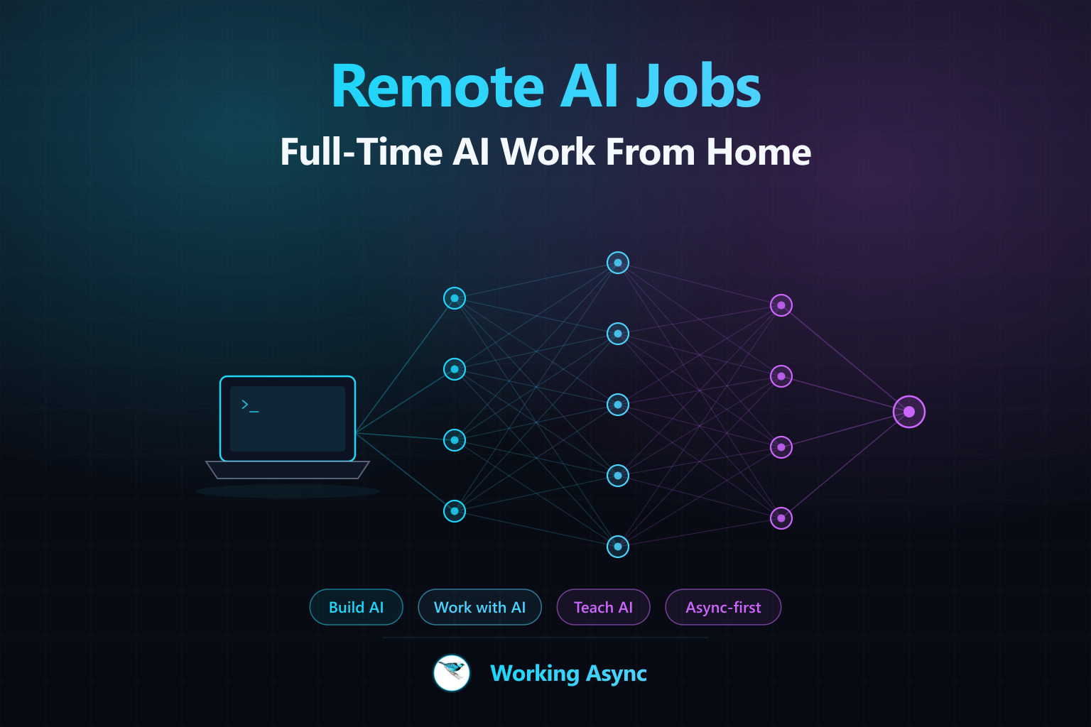 A glowing neural network spreading from a laptop on a home desk — nodes and connections in cyan, blue, and purple over a navy night background