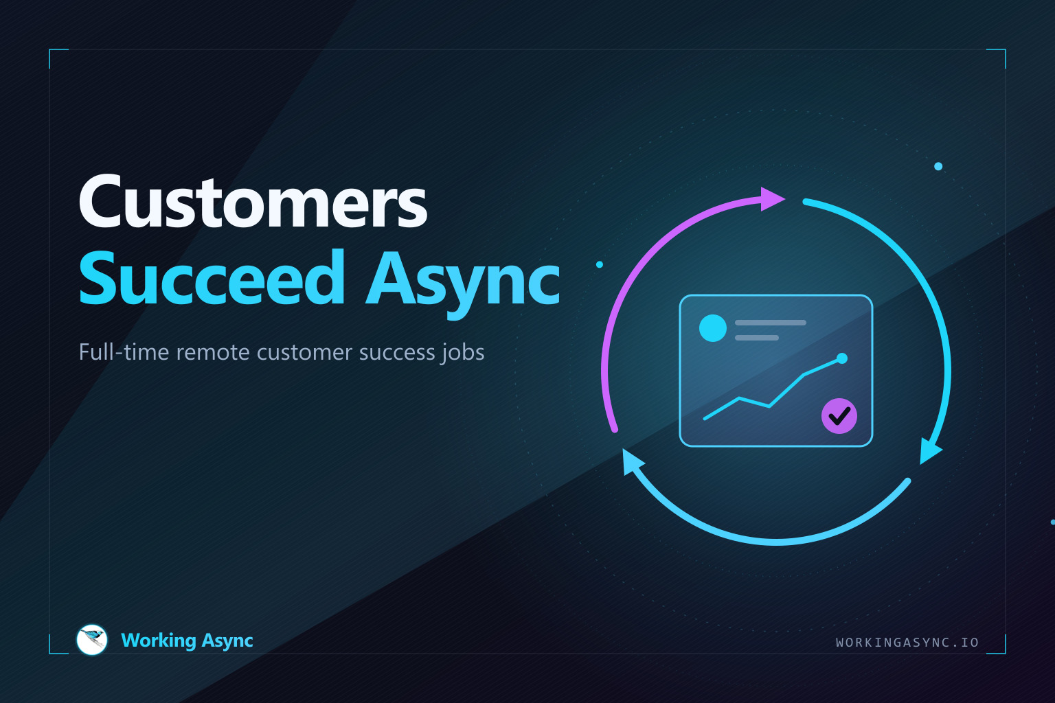 A circular renewal arrow in cyan, blue and purple looping around a customer account card with a rising adoption line and a purple check mark, beside the title Customers Succeed Async — on navy