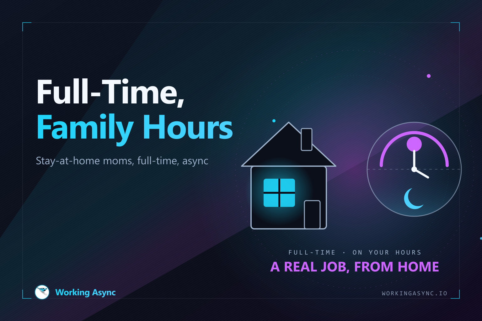 A small house outline whose window glows cyan, beside a round clock face with a purple sun arc above and a blue crescent moon below, sharing one dial — with the title Work That Fits Family Hours — on navy