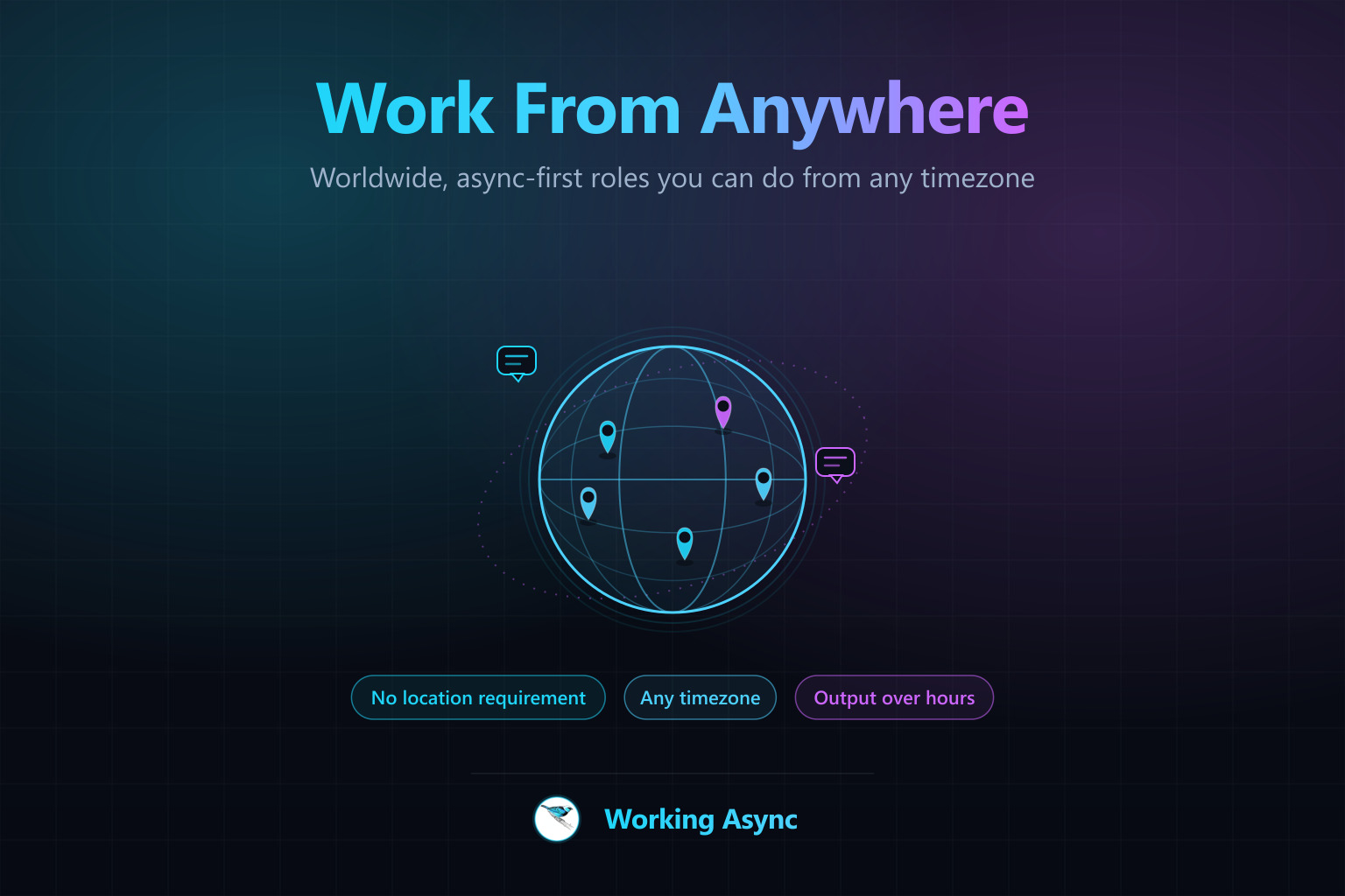 Work From Anywhere — a globe studded with location pins across continents and timezone chat bubbles, on the Working Async brand grid
