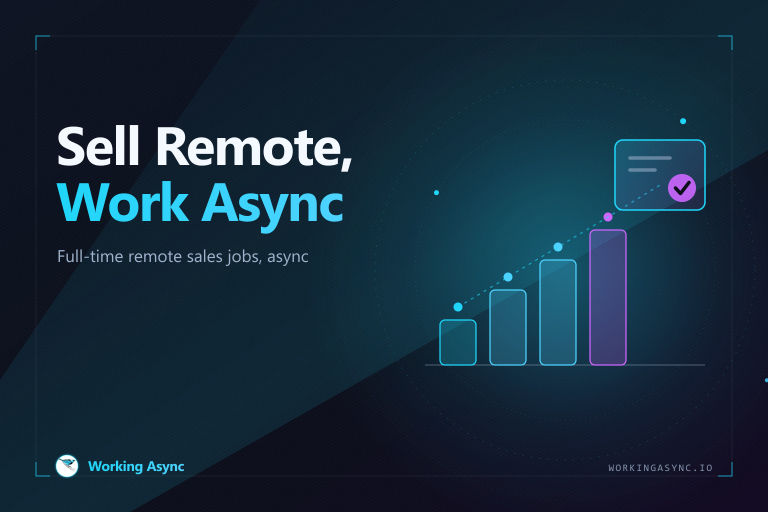 A rising pipeline of four stage bars in cyan, blue and purple climbing toward a signed-deal card with a check mark, beside the title Sell Remote, Work Async — on navy