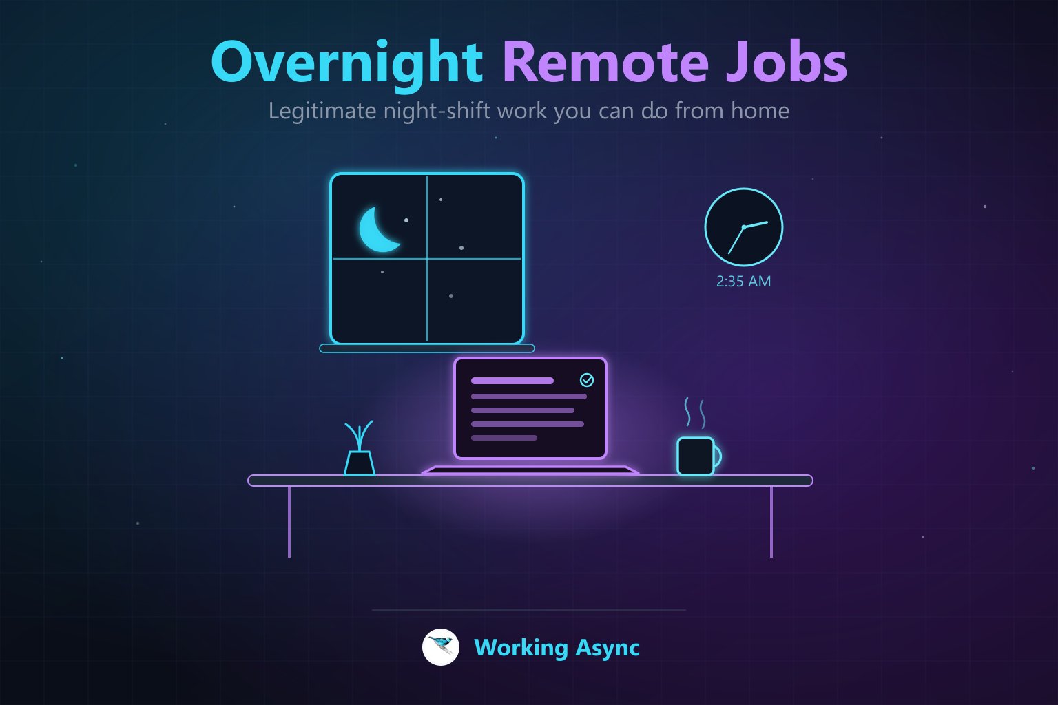 Working remotely at night — a home desk at 2:35 AM with a glowing laptop, steaming mug, and a crescent moon through the window